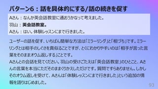 パターン6︓話を具体的にする/話の続きを促す
93
Aさん︓なんか英会話教室に通おうかなって考えました。
⽻⼭︓英会話教室。
Aさん︓はい。体験レッスンにまで⾏きました。
ユーザーの話を促す、いちばん簡単な⽅法は「ミラーリング」と「相づち」です。ミラー
リングとは相⼿のしぐさを真似ることですが、とくにわかりやすいのは「相⼿が⾔った⾔
葉をそのままオウム返しする」ことです。
Aさんとの会話を⾒てください。⽻⼭の受けごたえは「英会話教室」のひとこと、Aさ
んの⾔葉を本当にただそのままくりかえしただけです。質問ですらありません。しかし
そのオウム返しを受けて、Aさんは「体験レッスンにまで⾏きました」という追加の情
報を語りはじめました。
 