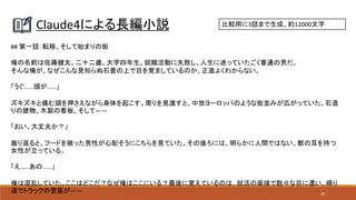 28
Claude4による長編小説 比較用に3話まで生成、約12000文字
## 第一話：転移、そして始まりの街
俺の名前は佐藤健太。二十二歳、大学四年生。就職活動に失敗し、人生に迷っていたごく普通の男だ。
そんな俺が、なぜこんな見知らぬ石畳の上で目を覚ましているのか、正直よくわからない。
「うぐ……頭が……」
ズキズキと痛む頭を押さえながら身体を起こす。周りを見渡すと、中世ヨーロッパのような街並みが広がっていた。石造
りの建物、木製の看板、そして——
「おい、大丈夫か？」
振り返ると、フードを被った男性が心配そうにこちらを見ていた。その後ろには、明らかに人間ではない、獣の耳を持つ
女性が立っている。
「え……あの……」
俺は混乱していた。ここはどこだ？なぜ俺はここにいる？最後に覚えているのは、就活の面接で散々な目に遭い、帰り
道でトラックの警笛が——
 
