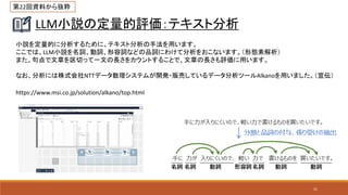 31
LLM小説の定量的評価：テキスト分析
小説を定量的に分析するために、テキスト分析の手法を用います。
ここでは、LLM小説を名詞、動詞、形容詞などの品詞にわけて分析をおこないます。（形態素解析）
また、句点で文章を区切って一文の長さをカウントすることで、文章の長さも評価に用います。
なお、分析には株式会社NTTデータ数理システムが開発・販売しているデータ分析ツールAlkanoを用いました。（宣伝）
https://www.msi.co.jp/solution/alkano/top.html
第22回資料から抜粋
 