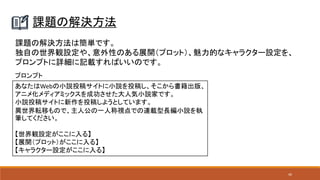 40
課題の解決方法
課題の解決方法は簡単です。
独自の世界観設定や、意外性のある展開（プロット）、魅力的なキャラクター設定を、
プロンプトに詳細に記載すればいいのです。
あなたはWebの小説投稿サイトに小説を投稿し、そこから書籍出版、
アニメ化メディアミックスを成功させた大人気小説家です。
小説投稿サイトに新作を投稿しようとしています。
異世界転移もので、主人公の一人称視点での連載型長編小説を執
筆してください。
【世界観設定がここに入る】
【展開（プロット）がここに入る】
【キャラクター設定がここに入る】
プロンプト
 