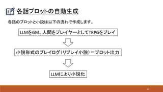 49
各話プロットの自動生成
各話のプロットと小説は以下の流れで作成します。
LLMをGM、人間をプレイヤーとしてTRPGをプレイ
小説形式のプレイログ（リプレイ小説）＝プロット出力
LLMにより小説化
 