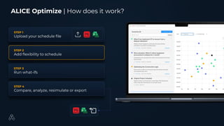 How using AI in construction planning boosts efficiency and production ...