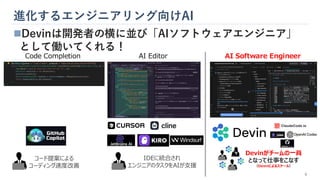 進化するエンジニアリング向けAI
9
◼Devinは開発者の横に並び「AIソフトウェアエンジニア」
として働いてくれる！
Code Completion AI Editor AI Software Engineer
コード提案による
コーディング速度改善
IDEに統合され
エンジニアのタスクをAIが支援
Devinがチームの一員
となって仕事をこなす
（Devinによるスケール）
 