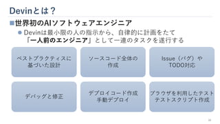 Devinとは？
10
◼世界初のAIソフトウェアエンジニア
⚫ Devinは最小限の人の指示から、自律的に計画をたて
「一人前のエンジニア」として一連のタスクを遂行する
ベストプラクティスに
基づいた設計
ソースコード全体の
作成
Issue（バグ）や
TODO対応
デバッグと修正
デプロイコード作成
手動デプロイ
ブラウザを利用したテスト
テストスクリプト作成
 