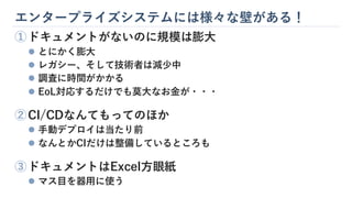 エンタープライズシステムには様々な壁がある！
①ドキュメントがないのに規模は膨大
⚫ とにかく膨大
⚫ レガシー、そして技術者は減少中
⚫ 調査に時間がかかる
⚫ EoL対応するだけでも莫大なお金が・・・
②CI/CDなんてもってのほか
⚫ 手動デプロイは当たり前
⚫ なんとかCIだけは整備しているところも
③ドキュメントはExcel方眼紙
⚫ マス目を器用に使う
 