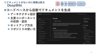 ①ドキュメントがないのに規模は膨大
DeepWiki
21
◼コードベースから自動でドキュメントを生成
⚫ アーキテクチャ設計
⚫ 主要コンポーネント
の役割・設計
⚫ セットアップ方法
⚫ リポジトリの使い方
 