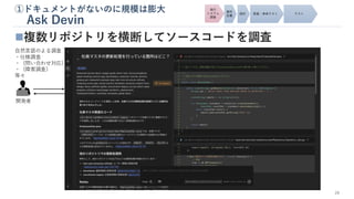 ◼複数リポジトリを横断してソースコードを調査
①ドキュメントがないのに規模は膨大
Ask Devin
24
自然言語のよる調査
・仕様調査
・（問い合わせ対応）
・（障害調査）
等々
開発者
リポジトリ
#3
・・・
リポジトリ
#2
リポジトリ
#1
 