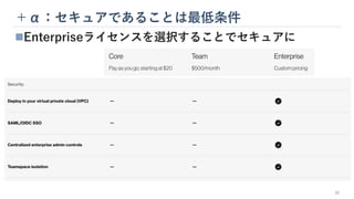 ＋α：セキュアであることは最低条件
37
◼Enterpriseライセンスを選択することでセキュアに
 