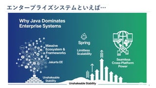 エンタープライズシステムといえば…
3
 