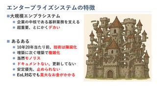エンタープライズシステムの特徴
◼大規模エンプラシステム
⚫ 企業の中核である基幹業務を支える
⚫ 超重要、とにかくデカい
◼ あるある
⚫ 10年20年当たり前、技術は陳腐化
⚫ 増築に次ぐ増築で複雑化
⚫ 当然モノリス
⚫ ドキュメントない、更新してない
⚫ 安定優先、止められない
⚫ EoL対応でも莫大なお金がかかる
 