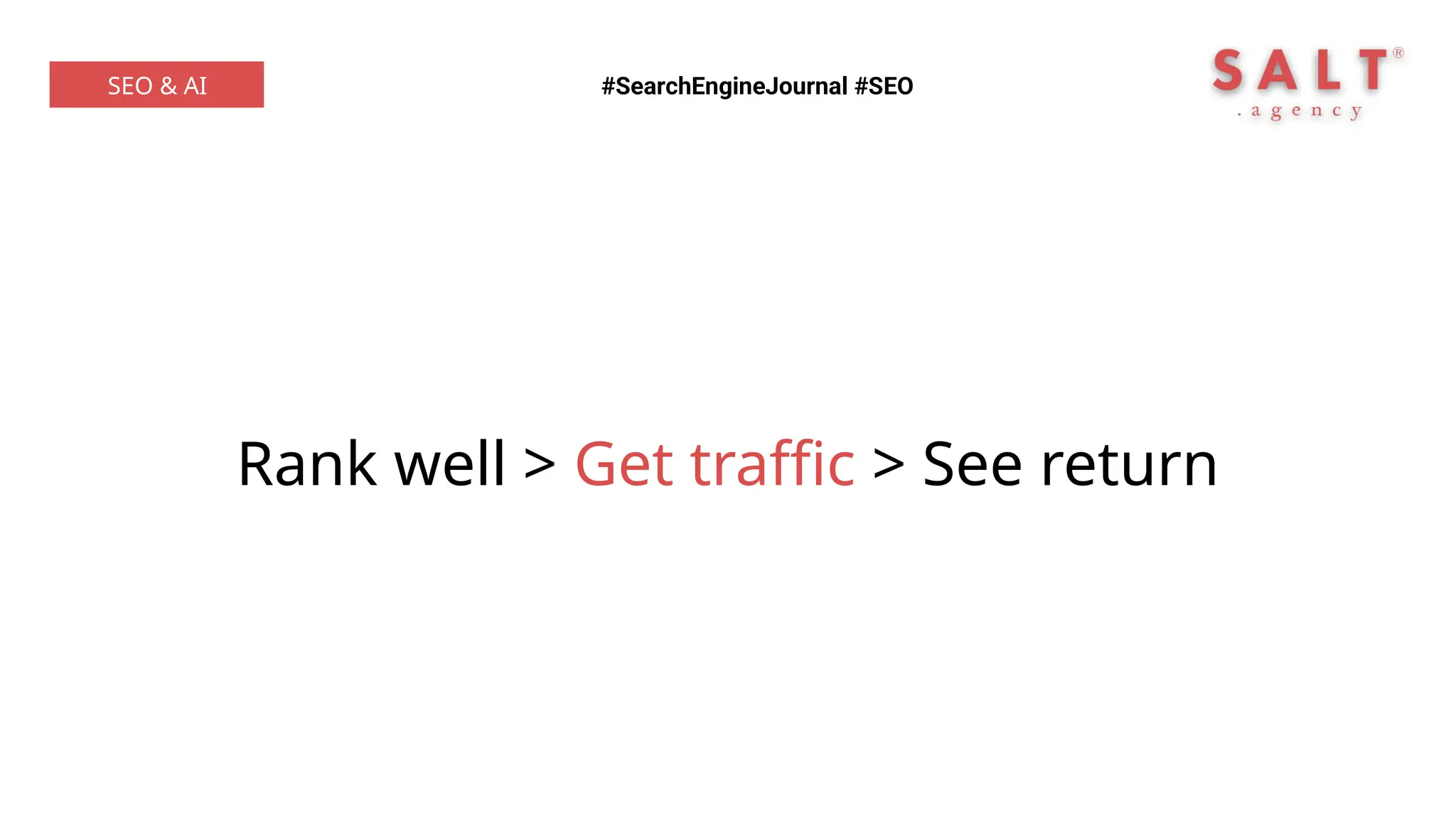 Rank well > Get traffic > See return
#SearchEngineJournal #SEO
SEO & AI
 