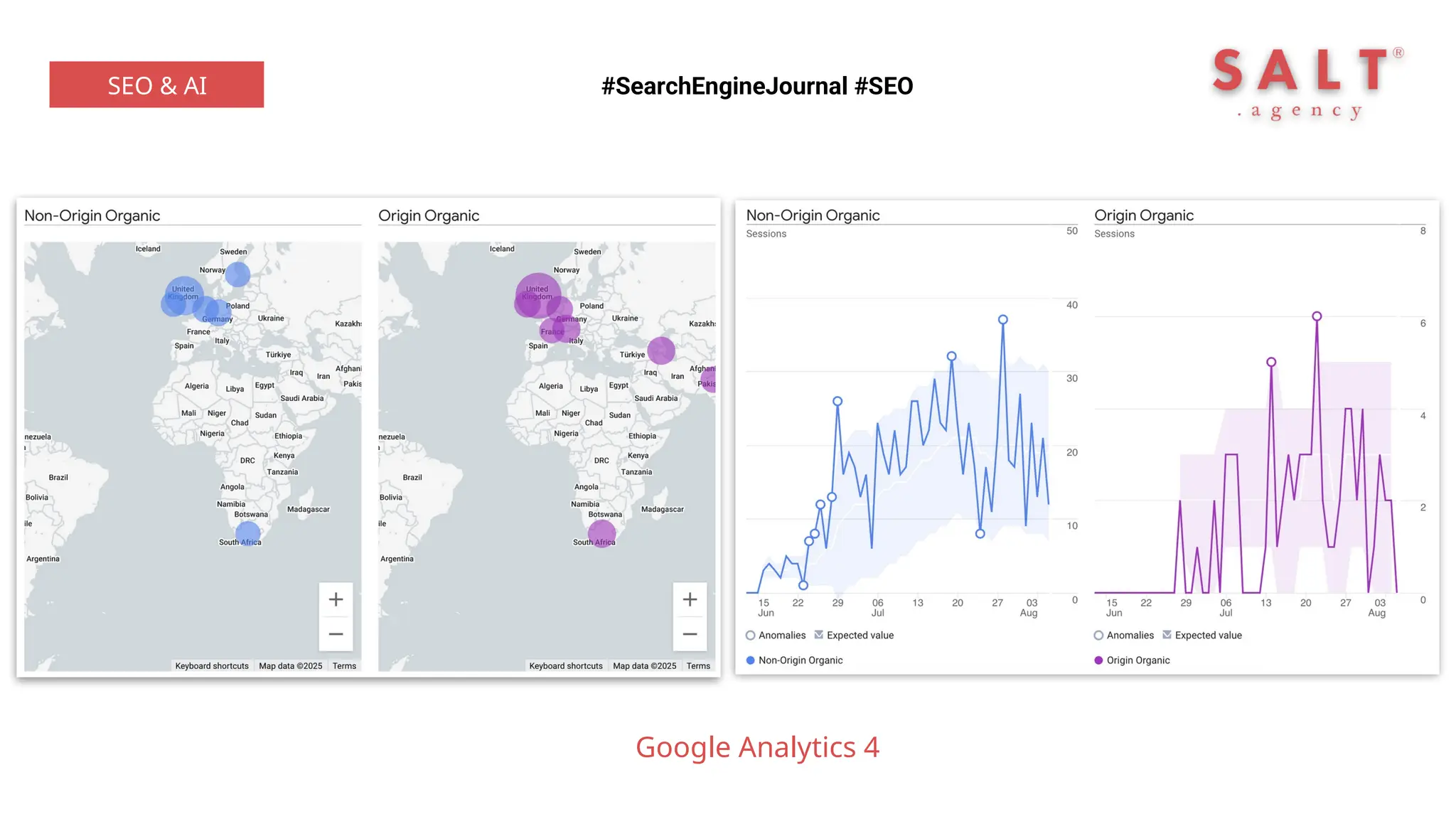 #SearchEngineJournal #SEO
SEO & AI
Google Analytics 4
 