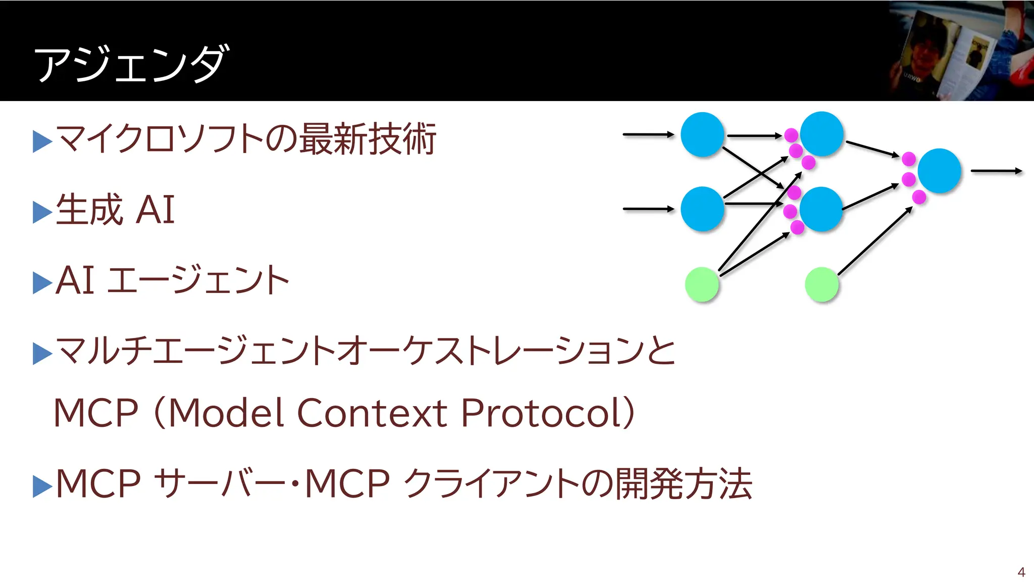 マイクロソフトの最新技術
生成 AI
AI エージェント
マルチエージェントオーケストレーションと
MCP (Model Context Protocol)
MCP サーバー・MCP クライアントの開発方法
アジェンダ
4
 
