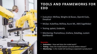 Building with AI using Local & Cloud-based AI IDE: Evaluation-Driven ...