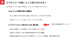 OSS開発としての Ruby の開発は、
⼤
きく2つの活動に分けられる。
新しい機能や未来の設計を議論、実装をする、(多分)華やかな活動。
Ruby という言語の進化 (表舞台)
どうやって「仕事」として成り⽴たせる？
5
地道なバグ修正や、様々な環境で動き続けるための整備。
メンテナンスという⾒えない⼟台 (舞台裏)
開発者が開発をするための CI や各種プラットフォームの整備、予算の確保と執行
Ruby が同梱している各種ライブラリの統合とテスト実行
劇的なパフォーマンス改善、新しいパラダイムの導入。
柴田の活動領域は主にこっち
 