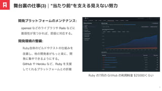 openssl などのライブラリや Rails などに
脆弱性が
⾒
つかれば、即座に対応する。
開発プラットフォームのメンテナンス:
舞台裏の仕事(3)｜"当たり前"を⽀える⾒えない努⼒
8
Ruby
⾃
体のビルドやテストの仕組みを
改善し、他の開発者がもっと楽に、開
発に集中できるようにする。
GitHub や Heroku など、Ruby を支援
してくれるプラットフォームとの折衝
開発環境の整備:
Ruby の7月の GitHub の利用料金 $25000くらい
 