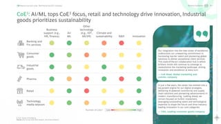 29
Rewriting
the
Global
Capability
Center
playbook
Scaling
Maturity
with
AI
Beyond cost and scale: Rethinking the GCC mandate
CoE1: AI/ML tops CoE1 focus, retail and technology drive innovation, Industrial
goods prioritizes sustainability
Business
support (e.g.,
HR, finance)
AI/
ML
Other
technology
(e.g., IOT,
AR/VR)
Climate and
sustainability R&D Innovation
Banking and
Fin services
Consumer
goods
Industrial
goods
Pharma
Retail
Technology,
media telecom
Low High
Number of CoEs1:
Delivery Excellence B1
4
Our integration into the new center of excellence
underscores our unwavering commitment to
harnessing top-tier talent and pioneering global
solutions to deliver exceptional client services.
This state-of-the-art collaboration hub is where
brilliant minds will continue to converge to
revolutionize the marketing landscape, driving
innovation and excellence at every turn
— CoE Head, Global marketing and
comms. company
In just a few years, the center has evolved into a
key growth engine for our digital strategies,
delivering AI-powered commercial and supply
chain solutions and pioneering advancements in
modern manufacturing. Looking ahead, we
remain focused on further investment,
leveraging outstanding talent and technological
expertise to shape the future and drive industry-
leading innovation in our core categories
— CXO, Leading consumer goods company
1. CoE: Center of Excellence
Source: GCC Survey 2024, BCG Analysis, Secondary Research
 