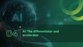 35
Rewriting
the
Global
Capability
Center
playbook
Scaling
Maturity
with
AI
AI: The differentiator and
accelerator
 