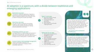 37
Rewriting
the
Global
Capability
Center
playbook
Scaling
Maturity
with
AI
AI: The differentiator and accelerator
Automation use cases
The dominant traditional applications, focusing on
automating routine and repetitive tasks. These use
cases are popular but deliver only incremental value
on beyond existing RPA and ML technologies
Data driven use cases
Use cases focused on analyzing and providing
insights on large complex data sets. Frequently
used in financial planning and decision-making,
and well-established across GCCs
Knowledge synthesis use cases
Leveraging (Gen)AI to rapidly analyze and summarize
vast, unstructured data sets. This holds significant
potential to transform both operational tasks as well as
strategic decision making based on qualitative data
Content creation and knowledge management
Using the technology to generate rich,
multimodal content and managing complex
knowledge repositories
"Basic" AI use cases
● Document analysis through
OCR and AI models
● Invoice generation and
processing
● Data cleansing
● Data analysis and actionable
insight generation
"Advanced" AI use cases
● GenAI-based auto completion,
debugging for coding
● AI-based customer
issue anticipation
● Natural language processing
enabled real-time solution
suggestions
● Hybrid communication
(voice and text)
● Auto shortlisting resumes
AI adoption is a spectrum, with a divide between traditional and
emerging applications
Source: Global Capability Centers’ (Gen)AI agenda, April 2025 – BCG, Secondary Research
4
With our next-gen P2P automation platform
powered by low-code technology, we are
delivering new levels in automation rates, cycle
times, and execution quality—setting new
standards for the customer experience. We've
seen a 20% increase in automation for third-
party invoices and a 25% reduction in
turnaround time
— GCC function head, multinational
diversified group
Our vision for the next decade is to strengthen
the GCC not only as a delivery hub, but as a
strategic driver of growth and innovation.
Through continued investment in advanced AI,
cloud, data science, and talent, we aim to deliver
measurable value that supports both top-line
growth and operational efficiency
— MD, Global technology company
 
