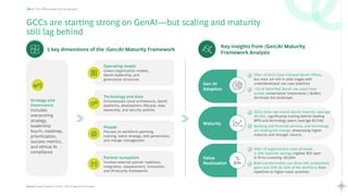 42
Rewriting
the
Global
Capability
Center
playbook
Scaling
Maturity
with
AI
AI: The differentiator and accelerator
Technology and data
Encompasses cloud architecture, GenAI
platforms, development lifecycle, data
ownership, and security policies
GCCs are starting strong on GenAI—but scaling and maturity
still lag behind
Source: Global Capability Centers’ (Gen)AI agenda white paper
5 key dimensions of the (Gen)AI Maturity Framework
Key insights from (Gen)AI Maturity
Framework Analysis
70%+ of GCCs have initiated GenAI efforts,
but most are still in pilot stages with
underdeveloped use case pipelines
~5% of identified GenAI use cases have
scaled; conservative investments (<$5Mn)
dominate the landscape
GCCs show low overall GenAI maturity (average
46/100), significantly trailing behind leading
BPO and technology peers (average 62/100)
Banking and financial services, and technology
are leading the change, showcasing higher
maturity and stronger returns.
40%+ of organizations have achieved
5–10% baseline savings; highest ROI seen
in firms investing >$15Mn
Bold transformation can drive 30% productivity
gains and shift 30–40% of the workforce from
repetitive to higher-value activities
Value
Realization
Gen AI
Adoption
Maturity
Operating model
Covers organization models,
GenAI leadership, and
governance structures
People
Focuses on workforce planning,
training, talent strategy, skill penetration,
and change management
Partner ecosystem
Involves external partner readiness,
integration, reassessment, innovation,
and IP/security frameworks
Strategy and
Governance
Includes
overarching
strategy,
leadership
buy-in, roadmap,
prioritization,
success metrics,
and ethical AI
compliance
 