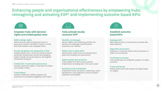 46
Rewriting
the
Global
Capability
Center
playbook
Scaling
Maturity
with
AI
The acceleration playbook: Closing the maturity gap
Enhancing people and organizational effectiveness by empowering hubs,
reimagining and activating EVP1 and implementing outcome based KPIs
Empower hubs with decision
rights and embed global roles
Fully activate locally
resonant EVP1
Establish outcome
based KPIs
Define design rights
Define decision rights and document them in
governance charters and RASCI2 models to clarify
ownership between local and global teams
Accelerate global role integration in GCC
Establish global roles in GCCs by scaling functional
ownership, building talent density and equipping
leaders through structured exposure and targeted
development programs
Embed GCC in enterprise governance
Actively involve GCC leaders in steering committees
and strategic reviews
Track impact
Establish leadership mobility programs and
scorecards to track global engagement and impact
Identify current gaps
Derive insights from baselining activities and
identify core challenges impacting talent
acquisition and retention
Define future state vision
Identify talent needs driven by evolving service
goals and emerging role requirements
Adopt market best practices
Draw insights from best-in-class practices
implemented by leading GCC in the local market
Activate across touchpoints
Embed EVP across recruitment, onboarding, career
development, and recognition to drive consistent
experience and adoption
Redesign KPI
Move beyond SLAs to track business outcomes like
value delivered
Align KPIs by function
Customize 3-5 business linked metrics by domain to
reflect true contribution
Incentivize outcomes
Link variable pay and recognition programs to target
outcomes
Track and iterate
Review performance with leaders and adjust based
on insights
1. EVP: Employee Value Proposition 2. RASCI: Responsible, Accountable, Supportive, Consulted, Informed
Source: BCG Analysis
 