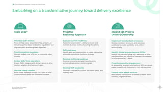 47
Rewriting
the
Global
Capability
Center
playbook
Scaling
Maturity
with
AI
The acceleration playbook: Closing the maturity gap
Embarking on a transformative journey toward delivery excellence
Expand E2E Process
Delivery Ownership
Scale CoEs1
Prioritize CoE1 themes
Focus on high-value areas like AI/ML, analytics, or
domain expertise based on baseline capabilities and
alignment with business growth objectives
Fund innovation mandates
Allocate budgets and KPIs tied to enterprise value
creation
Embed CoEs1 into operations
Ensure CoEs1 integrate with delivery teams to drive
solution adoption and business impact
Nurture talent rotation
Build career pathways through CoE1 roles to build
cross-functional depth and innovation mindset
Proactive
Resiliency Approach
Evaluate current readiness
Assess the organization’s ability to recover and
maintain business continuity during disruptions
Define strategy
Identify gaps and opportunities to create a proactive,
actionable operational resilience strategy
Develop resiliency roadmap
Create a comprehensive plan to achieve the
envisioned operational resilience goals
Develop BCP playbooks
Document role-specific actions, escalation paths, and
recovery steps
Implement standardized processes
Develop consistent structures and processes
worldwide to enable scalability and uniform
service quality
Identify Global process owners (GPOs)
Identify top processes along with ownership to drive
standardization and infusion of next gen technologies
in to the process e.g., GenAI
Proactive executive engagement
By showcasing strategic contributions, GCC can secure
greater support and involvement from top executives
Expand value added services
Move beyond transactional activities to deliver more
complex, judgment-driven
1. CoE: Center of Excellence
Source: BCG Analysis
 