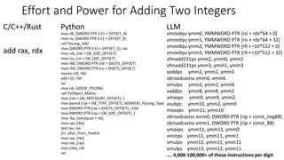 Agentic AI, Interoperability, and Automation: Lessons from the Past ...