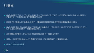 ⚫ QVD生成用アプリにて、データロード後にテーブルをドロップしても７ページに記述されているように分析デー
タ量はリロードに使用したメモリ使用量となります
⚫ 日次でタスクを組んでいる場合、分析データ量は日次で計測されるので特に注意は必要ありません
⚫ QVD生成を週次、もしくは月次などで実施している場合、テーブルをドロップしてアプリのサイズが0バイトだと
しても、翌日以降も分析データ量は変化しません
⚫ この状態は月が替わってもリセットされずに同じ分析データ量となります
⚫ 外部ソースにQVDをStoreして、再度アプリにロードする場合はデータ量は倍になる
⚫ Qlik Community記事
注意点
 