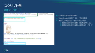 ⚫ vTodayで当日の日付を取得
⚫ vLastReloadで前回データロード日付を取得
⚫ if $(vLastReload) = $(vToday) then
○ 前回と当日の日付を比較し、同じ場合何もしない
○ 前回と当日の日付を比較し、違う場合データロード
スクリプト例
0件データロード
 