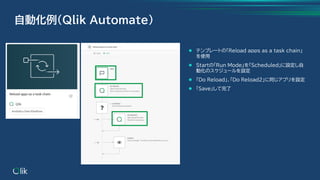 ⚫ テンプレートの「Reload apps as a task chain」
を使用
⚫ Startの「Run Mode」を「Scheduled」に設定し自
動化のスケジュールを設定
⚫ 「Do Reload」、「Do Reload2」に同じアプリを設定
⚫ 「Save」して完了
自動化例(Qlik Automate)
 