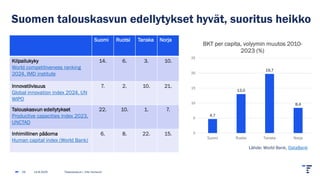 Suomen talouskasvun edellytykset hyvät, suoritus heikko
Suomi Ruotsi Tanska Norja
Kilpailukyky
World competitiveness ranking
2024, IMD institute
14. 6. 3. 10.
Innovatiivisuus
Global innovation index 2024, UN
WIPO
7. 2. 10. 21.
Talouskasvun edellytykset
Productive capacities index 2023,
UNCTAD
22. 10. 1. 7.
Inhimillinen pääoma
Human capital index (World Bank)
6. 8. 22. 15.
14.8.2025 Tilastokeskus | Ville Vertanen
26
4,7
13,0
19,7
8,4
0
5
10
15
20
25
Suomi Ruotsi Tanska Norja
BKT per capita, volyymin muutos 2010-
2023 (%)
Lähde: World Bank, DataBank
 