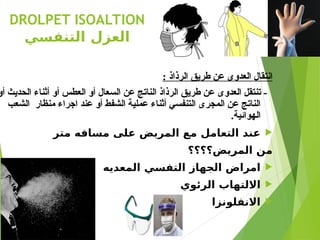DROLPET ISOALTION
‫التنفسي‬ ‫العزل‬
‫الرذاذ‬ ‫طريق‬ ‫عن‬ ‫العدوى‬ ‫انتقال‬
:
‫أو‬ ‫الحديث‬ ‫أثناء‬ ‫أو‬ ‫العطس‬ ‫أو‬ ‫السعال‬ ‫عن‬ ‫الناتج‬ ‫الرذاذ‬ ‫طريق‬ ‫عن‬ ‫العدوى‬ ‫تنتقل‬ -
‫عند‬ ‫أو‬ ‫الشفط‬ ‫عملية‬ ‫أثناء‬ ‫التنفسي‬ ‫المجرى‬ ‫عن‬ ‫الناتج‬
‫منظار‬ ‫اجراء‬
‫الشعب‬
.‫الهوائية‬

‫متر‬ ‫مسافه‬ ‫على‬ ‫المريض‬ ‫مع‬ ‫التعامل‬ ‫عند‬
‫المريض؟؟؟؟‬ ‫من‬

‫المعديه‬ ‫التفسي‬ ‫الجهاز‬ ‫امراض‬

‫الرئوي‬ ‫االلتهاب‬

‫االنفلونزا‬
 