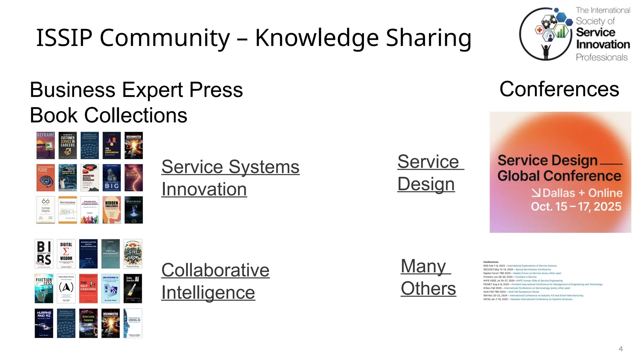ISSIP Community – Knowledge Sharing
4
Business Expert Press
Book Collections
Conferences
Collaborative
Intelligence
Service Systems
Innovation
Service
Design
Many
Others
 