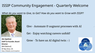 2
ISSIP Community Engagement - Quarterly Welcome
What do you want to Give, to Get? How do you want to Grow with ISSIP?
Jim Spohrer
ISSIP Co-Founder, Board
Director
IBM (Retired)
SF Bay Area, CA
https://linkedin.com/in/spohrer
Give - Automate & augment processes with AI
Get - Enjoy watching careers unfold!
Grow - To have an AI digital twin :-)
 
