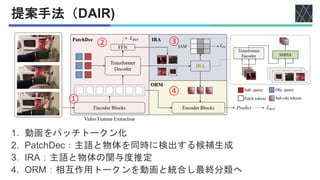 提案手法（DAIR)
1. 動画をパッチトークン化
2. PatchDec：主語と物体を同時に検出する候補生成
3. IRA：主語と物体の関与度推定
4. ORM：相互作用トークンを動画と統合し最終分類へ
①
② ③
④
 