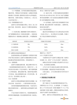 www.scionline2025.com 科技研究与应用 2025 年 10 月 第 1 卷 第 2 期
·14·
（3）环境数据：从环境传感器采集温湿度、
覆冰厚度，判断是否为环境因素（如覆冰导致线
路短路）
引发故障，
提取特征向量 E3=[环境温度，
覆冰厚度，故障关联度]（关联度 0-1，1 表示完
全由环境引发）。
3.2.2 多源数据融合定位
边缘节点采用加权融合算法，将 E1、E2、E3
融合为统一特征矩阵，通过以下步骤实现故障定
位：
（1）
权重分配：根据数据可靠性分配权重—
电气量数据权重 0.5（直接反映故障），设备状态
数据权重 0.3（辅助确认故障位置），环境数据权
重 0.2（排除非电气故障）；
（2）融合计算：计算各线路段的故障概率
P=0.5×P1+0.3×P2+0.2×P3，
其中 P1 为电气量数据
推导的故障概率，
P2 为设备状态数据推导的概率，
P3 为环境数据修正系数；
（3）
定位输出：
选择 P 最大的线路段作为故
障位置，输出故障类型（短路/接地）、故障时刻、
影响负荷范围[9]
。
3.2.3 算法优势验证
通过对比传统阻抗法与本文算法的定位结果
（如表 2 所示），本文算法在分支线路、轻载工
况下的定位准确率显著提升：
表 2
故障场景 传统阻抗法准确率 多源融合算法准确率 定位时延
主干线路短路 90% 99.5% 45ms
分支线路接地 75% 98.8% 48ms
轻载工况故障 80% 99.2% 42ms
3.3 边缘侧自愈控制模块设计
自愈控制的核心是
“故障隔离-负荷转移-恢复
供电”
的自动化执行，
边缘节点根据故障定位结果，
联动配电终端实现闭环控制，具体流程如下：
3.3.1 故障隔离
边缘节点根据故障位置，确定需断开的开关
（如故障线路两端的分段开关、联络开关）；向
对应的 FTU/DTU 下发分闸指令，断开故障线路
与主网的连接，避免故障扩散；接收终端反馈的
开关状态，确认故障隔离完成（若分闸失败，重
试 3 次，仍失败则上报云端）。
3.3.2 负荷转移
边缘节点采集故障线路关联的负荷数据（如
居民负荷、商业负荷），计算待转移负荷总量；
分析相邻健康线路的剩余容量（当前负荷与
额定容量的差值），选择容量充足的线路作为转
移路径；
下发合闸指令至联络开关，将故障线路的负
荷转移至健康线路，优先保障重要负荷（如医院、
数据中心）供电[10]
。
3.3.3 多边缘节点协同
当故障涉及多个边缘节点覆盖区域（如跨台
区故障）时，采用“主节点负责制”实现协同：
故障定位结果中负荷最大的边缘节点作为主
节点，负责统筹自愈策略；
主节点与从节点通过 5G 通信交换负荷容量、
开关状态数据，避免重复合闸或负荷过载；
自愈完成后，主节点将结果同步至所有从节
点与云端[11]
。
4 实验验证与结果分析
4.1 实验平台搭建
基于 IEEE 33 节点配网模型搭建仿真平台，
该模型包含 33 个节点、32 条线路、2 个电源点，
接入 3 个分布式光伏（容量 500kW/个）与 1 个充
电桩集群
（容量 1MW）
，
模拟实际配网运行场景。
实验平台硬件与软件配置如下：
硬件：部署 10 台智能故障指示器（型号：
 