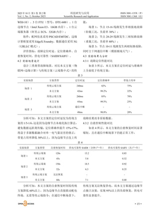 2025 年10 月 第1 卷 第2 期 科技研究与应用
Vol. 1, No. 2, October 2025 Scientific Research and Application
·15·
ISSN 3081-135X（P）
ISSN 3081-1368（O）
WDJ-10）、5 台 FTU（型号：DTU-600）、1 台
边缘节点（Intel Xeon E3，16GB 内存）、1 台云
端服务器（阿里云 ECS，32GB 内存）；
软件：配网仿真采用 PSCAD/EMTDC，边缘
计算框架采用 EdgeX Foundry，数据通信采用 5G
（URLLC 模式）；
评价指标：故障定位时延、定位准确率、自
愈恢复时间、供电可靠性（SAIDI/SAIFI）。
4.2 实验场景设计
设计三类典型故障场景，对比本文方案（物
联网+边缘计算）与传统方案（云端集中式）的性
能：
场景 1：节点 15-16 线路发生单相接地故障
（轻载工况，负荷率 30%）；
场景 2：节点 28-29 线路发生三相短路故障
（重载工况，负荷率 80%）；
场景 3：节点 10-11 线路发生两相短路故障，
同时主干网通信中断（模拟极端天气）。
4.3 实验结果与分析
4.3.1 故障定位性能对比
如表 3 所示，本文方案在定位时延与准确率
上全面优于传统方案：
表 3
实验场景 方案类型 定位时延 定位准确率 带宽占用率
场景 1
传统云端方案 240ms 82% 75%
本文方案 42ms 99.2% 22%
场景 2
传统云端方案 260ms 85% 78%
本文方案 45ms 99.5% 25%
场景 3
传统云端方案 通信中断 - -
本文方案 48ms 98.8% 20%
分析可知：本文方案的定位时延仅为传统方
案的 1/5-1/6，
这是因为边缘节点本地化执行算法，
避免数据远距离传输；定位准确率提升 15%-17%，
得益于多源数据融合对单一电气量误差的修正；
带宽占用率降低 50%以上，因为边缘节点仅上传
故障结果而非原始数据。
4.3.2 自愈控制性能对比
如表 4 所示，本文方案的自愈恢复时间显著
缩短，且在通信中断场景下仍能正常工作：
表 4
实验场景 方案类型 自愈恢复时间 供电可靠性 SAIDI（分钟/户・年） 供电可靠性 SAIFI（次/户・年）
场景 1
传统云端案 120s 15.2 0.85
本文方案 45s 5.8 0.32
场景 2
传统云端案 150s 18.5 0.92
本文方案 52s 6.3 0.35
场景 3
传统云端方案 无法恢复 - -
本文方案 60s 7.1 0.40
分析可知：本文方案的自愈恢复时间较传统
方案降低 60%以上，因为边缘节点直接联动配电
终端，无需等待云端指令；在通信中断场景下，
传统方案无法恢复供电，而本文方案通过边缘节
点独立决策，实现 95%以上的负荷恢复，供电可
靠性显著提升。
 