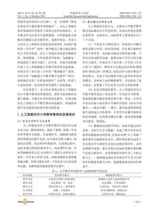 2025 年10 月 第1 卷 第2 期 科技研究与应用
Vol. 1, No. 2, October 2025 Scientific Research and Application
·31·
ISSN 3081-135X（P）
ISSN 3081-1368（O）
程教学改革深化行动方案》，进一步强调“推进
信息技术与教育教学深度融合”，为人工智能在
教育领域的应用提供了政策支持和实践指引。小
学数学作为培养学生逻辑思维、空间想象能力和
解决问题能力的关键学科，其教学理念、内容与
方法在人工智能时代面临着深刻变革。
传统的
“教
师讲－学生听”的单一教学模式已难以满足新时
代人才培养需求，而人工智能技术凭借其数据分
析、情境模拟、个性化推荐等优势，为破解这一
困境提供了新的可能[1]
。近年来，各地学校积极
开展了人工智能赋能小学数学教育的实践探索，
如南京市丁家庄第三小学的“数智融合”课堂、
常州市的“AI赋能小学数学数字化教学”研讨、
深圳福田区的“人机协同教学”实践等，积累了
丰富的经验，也为理论研究提供了实践基础。
在此背景下，本文旨在系统分析人工智能时
代小学数学教育的发展现状，剖析当前面临的问
题与挑战，并提出针对性的优化路径，以期为推
动人工智能与小学数学教育深度融合、构建新型
教学范式提供理论参考和实践借鉴。
2 人工智能时代小学数学教育的发展现状
2.1 技术应用的多元化场景
人工智能技术在小学数学教育中的应用呈现
出多元化、精细化特征，涵盖了备课、授课、作业
评价等教学全流程。在备课环节，AI能够为教师
提供智能化的教学支持，
如生成分层练习题目、
构
建知识导图、设计跨学科教案等。在授课过程中，
AI技术通过情境化课堂导入、动态课件生成、实
时答疑解惑等方式，
有效提升了课堂互动性和学习
效率。在作业与评价方面，AI系统能够实现错题
智能诊断、
学情可视化分析、
个性化学习计划定制
等功能，为教师提供精准的教学反馈[2]
。
2.2 教学模式的深度变革
人工智能技术的引入，正推动小学数学教学
模式从标准化向个性化转变，从知识传授向思维
培养转型。具体而言，这种变革主要体现在以下
三个方面：
（1）个性化学习路径设计：传统的小学数学
课堂受限于师资、时间等资源，往往难以兼顾学
生的个体差异。而AI技术通过学情智能诊断、个
性化内容适配等功能，能够为每个学生定制专属
的学习路径。在南京市丁家庄第三小学的《年月
日复习》课例中，教师李小凡通过知识重构-错例
剖析-情境迁移三阶模式，
依托AI学习助手推送个
性化练习，实现了知识建构与核心素养培育的深
度耦合。这种基于AI的精准教学，不仅提高了复
习效率，也增强了学生的学习自信心和获得感。
（2）沉浸式情境化教学：人工智能技术为小
学数学教育创造了更加真实、生动的学习情境，
使抽象的数学概念变得直观可感。例如，在常州
市金坛区段玉裁实验小学城西分校的《阅兵中的
数学——确定位置》一课中，谢自成老师借助智
能生成的阅兵方阵模型，引导学生从数学视角分
析队列规律，运用数对确定位置，成功将抽象概
念具象化、情境化。
（3）数据驱动的教学评价：AI技术通过实时
采集、分析学生学习数据，实现了教学评价从经
验型向数据驱动的转变。
在亳州市的
“人工智能+”
教育教学专题教研活动中，教师利用希沃AI等工
具实现对学生课堂作业的自动批改和评价，及时
反馈教学成效。浙江省提出的AI时代数学教师数
字化能力框架中，更是将精准评价作为三大核心
能力之一，强调通过AI技术实现对学生学习过程
的全程数据采集与分析，构建数据驱动的评价体
系[4]
。
表 1：小学数学传统教学与AI赋能教学的比较
特征维度 传统教学模式 AI赋能教学模式
教学目标 注重知识掌握与技能训练 强调核心素养与创新思维培养
教学内容 固定教材，统一进度 动态调整，个性化推荐
教学方式 教师讲授为主，集体教学 人机协同，个性化学习路径
学习情境 抽象、去情境化 真实问题情境，虚拟仿真
教学评价 结果性评价，标准化测试 过程性评价，数据驱动
 