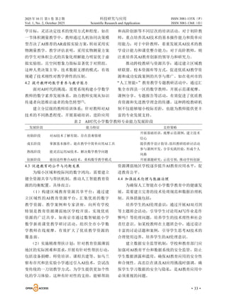 2025 年10 月 第1 卷 第2 期 科技研究与应用
Vol. 1, No. 2, October 2025 Scientific Research and Application
·33·
ISSN 3081-135X（P）
ISSN 3081-1368（O）
学目标，灵活决定技术的使用方式和程度。如在
一节体积测量教学中，教师通过人机协同决策模
型否决了AI推荐的AR虚拟实验方案，
转而采用实
物测量教学。教学评估表明，采用实物测量方案
的学生对体积公式的具象化理解能力明显优于虚
拟实验组，且空间想象力指标显著优于对照组。
这种人类决策主导、技术数据支撑的模式，有效
规避了技术刚性对教学弹性的压制。
4.2 提升教师的数字素养与教学能力
面对AI时代的挑战，需要系统构建小学数学
教师的数字素养发展体系，助力教师实现从知识
传递者向思维启迪者的角色转型[7]
。
建立分层级的教师培训体系：针对教师对AI
技术的不同熟悉程度，开展基础培训、进阶应用
和高阶创新等不同层次的培训活动。对于初阶教
师，重点培养其AI技术的基本操作能力和简单应
用能力；对于中阶教师，着重发展其AI技术的教
学设计能力和课堂整合能力；对于高阶教师，则
注重培养其AI教育创新的领导力和研究力。
推动跨校教研与资源共享：通过建立区域教
研联盟、校本资源库等方式，促进优质AI教学资
源和成功实践案例的共享与推广。如在亳州市的
“人工智能+”教育教学专题教研活动中，通过汇
集全市四县一区的数学教师，开展示范课观摩、
课例分享、专题报告等活动，有效促进了优质教
育资源和先进教学理念的传播。这种跨校教研机
制不仅能够缩小校际差距，也能为教师提供更丰
富的专业发展支持。
表 2 AI时代小学数学教师专业能力发展阶段
发展阶段 能力特征 支持策略
初始阶段 对AI技术了解有限，存在畏难情绪
开展基础培训，
观摩示范课例，
建立技术
信心
成长阶段 掌握基本操作，能在教学中简单应用AI工具 提供教学设计指导，
组织教研组研讨活动
熟练阶段 能灵活运用AI技术，解决数学教学问题
参与课例开发，
分享实践经验，
形成个人
风格
创新阶段 能创造性整合AI技术，重构数学教学模式 开展课题研究，
示范引领，
推动学科创新
4.3 促进教育的公平与均衡发展
为缩小区域和校际间的数字鸿沟，需要建立
健全资源共享与帮扶机制，推动人工智能教育资
源的均衡配置。具体而言：
（1）构建区域教育资源共享平台：通过建
立区域性的AI教育资源平台，汇集优质的数字
教学资源、教学案例和专家讲座，向所有学校
特别是教育资源薄弱地区学校开放，实现优质
资源的广泛共享。如南京市通过数智赋能小学
数学新质课堂教学研讨活动，组织全市小学数
学教师在线观摩，有效扩大了优质教学资源的
覆盖面。
（2）实施精准帮扶计划：针对教育资源薄弱
地区的实际困难和需求，
开展有针对性帮扶行动，
包括设备捐赠、师资培训、课程共建等。如乌兰
察布市兴和县实验小学通过引入AI技术，尝试改
变传统的一刀切教学方式，为学生提供更加个性
化的学习体验。这种有针对性的支持，能够帮助
资源薄弱地区学校逐步提升AI教育应用水平，促
进教育公平。
4.4 加强技术伦理与数据治理
为确保人工智能在小学数学教育中的健康发
展，需要建立完善的技术伦理规范和数据治理机
制。具体措施包括：
培养学生的AI伦理意识：通过开展AI双刃剑
等主题班会活动，引导学生讨论用AI写作业是作
弊吗？等伦理问题，培养学生的技术理性和社会
责任意识。如某校教师在主题班会中，通过设计
丰富的讨论话题和案例，引导学生思考AI技术的
合理使用边界，培养学生的AI伦理意识。
建立数据安全监管机制：学校和教育部门应
加强对AI教育平台和数据系统的安全监管，防止
学生数据泄露和滥用，确保AI教育应用的安全性
和合规性。高忠臣在谈及AI应用挑战时强调，确
保学生学习数据的安全与隐私，是AI教育应用中
必须重视的问题。
 