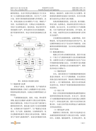 2025 年10 月 第1 卷 第2 期 科技研究与应用
Vol. 1, No. 2, October 2025 Scientific Research and Application
·41·
ISSN 3081-135X（P）
ISSN 3081-1368（O）
碳排放情况。企业可利用这些数据进行当日及未
来十五天碳排放成本预测分析，结合生产工艺和
计划，获得可靠的碳排放量预测与管理服务。此
外，系统还能助力企业调整生产计划、增减生产
负荷，为决策提供支持。长期运行该监测系统，
有助于企业降低成本、提高效益，制定更科学有
效的减排计划[6]
。研究成果对企业实现碳减排、
提升资源利用效率、制定可持续发展战略意义重
大。
图 1 系统设计的思路与框架
3.1 数据收集与处理
系统从气象局、设备传感器、生产现场等多
数据源收集数据，
存储于云端数据库并进行清洗、
转换和标准化预处理，以满足后续模型构建与分
析需求。
气象数据涵盖温度、湿度、风速、降水量等
参数，
通过历史数据与机器学习算法分析其影响，
提取关键特征值，经统计学方法分析气象因素与
碳排放的相关性，据此建立适用于企业的预测模
型，以预测未来气象条件[7]
。生产数据包含设备
使用、生产过程、能源消耗、污染物排放等，依
历史数据和机器学习算法分析这些因素，预测未
来生产流程与能源消耗[8]
。设备实时数据涉及机
器状态、能耗细节、流量计和压力计读数等，借
助现场传感器和设备接口实时监控，结合历史数
据生成实时运行图表与统计数据。
收集到的数据需清洗，
去除无效、缺失数据，
转化为统一标准格式，再标准化使其符合特定分
布规律，如正态分布。本文采用每日天气预报数
据，可从气象网站或气象局获取，其中温度、湿
度、风速、雨量等信息对企业碳排放核算与管理
至关重要[9]
。
企业碳排放由能源消耗、运输和物流、废弃
物处理、化学品使用等多因素共同作用产生。通
过测算和跟踪企业生产活动各环节碳排放，识别
碳排放高峰期和排放源，为企业制定减排措施提
供科学依据。
3.2 碳排放模型建立
根据已经分析出的碳排放因素，我们可以建
立一个基于天气预报和机器学习技术的碳排放模
型。该模型可以将天气预报数据和企业生产活动
中的碳排放因素输入进去，并在模型中进行数据
处理和分析，最终输出企业的碳排放量[10]
。模型
的具体设计步骤如下：
（1）数据预处理
首先，我们需要对天气预报数据和碳排放因
素进行预处理。对于天气预报数据，首先需要对
其格式进行规范化处理，例如将日期和时间格式
进行统一；对于碳排放因素，我们可以采用标准
化处理方法，即将多个变量的值缩放到相同的区
间范围内。
（2）特征工程
特征工程是指将原始数据转换成模型能够识
别和利用的特征集合的过程。在本文中，我们将
天气预报数据和碳排放因素作为特征输入到模型
中去[11]
。在特征选择方面，我们可以采用相关系
数分析、主成分分析等技术来筛选出与碳排放相
关性较高的特征。
（3）模型选择与训练
根据特征工程的结果，我们可以选择适合企
业碳排放核算的机器学习算法进行训练，如线性
回归、决策树、随机森林等。在训练过程中，我
 