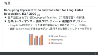 Re Classifier 論文紹介 Rethinking Classifier Re-Training in Long-Tailed Recognition ...