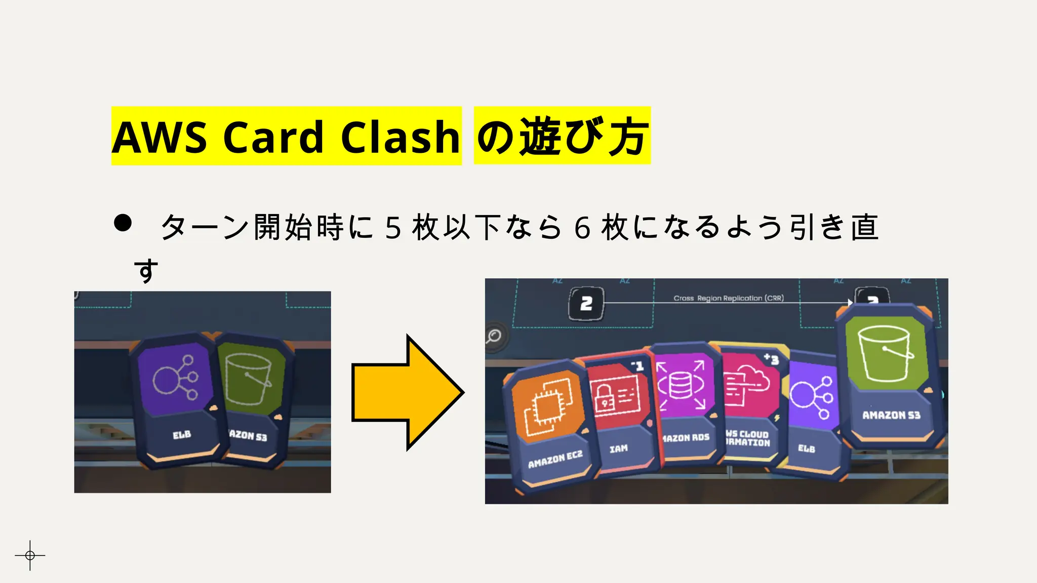 AWS Card Clash の遊び方
 ターン開始時に 5 枚以下なら 6 枚になるよう引き直
す
 