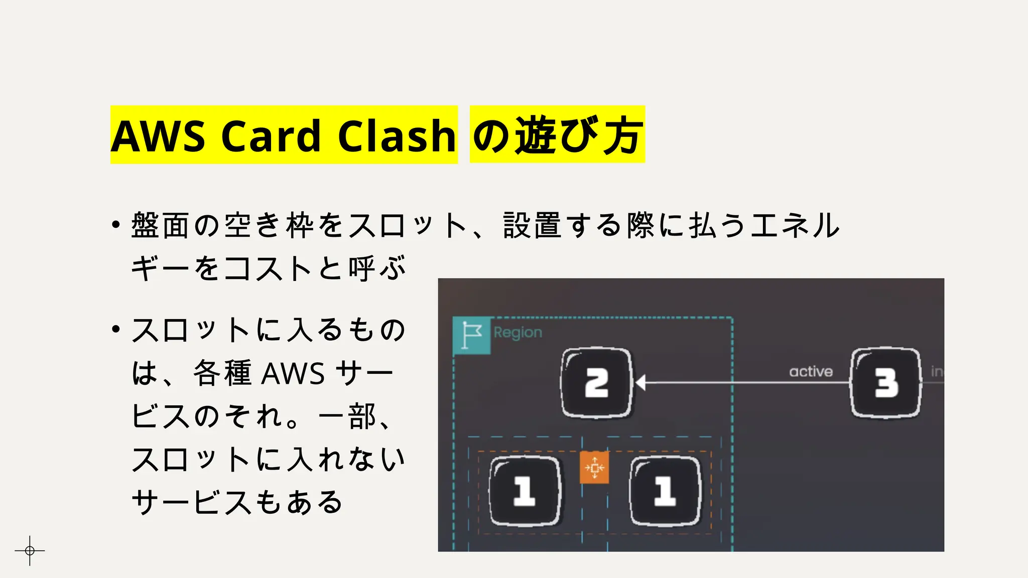AWS Card Clash の遊び方
• 盤面の空き枠をスロット、設置する際に払うエネル
ギーをコストと呼ぶ
• スロットに入るもの
は、各種 AWS サー
ビスのそれ。一部、
スロットに入れない
サービスもある
 