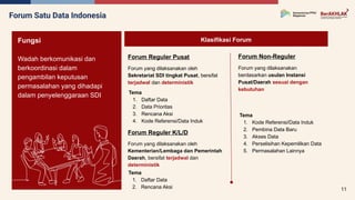 Tata Kelola Data dan Kebijakan Satu Data Indonesia untuk Pembangunan ...