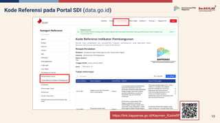Tata Kelola Data dan Kebijakan Satu Data Indonesia untuk Pembangunan ...