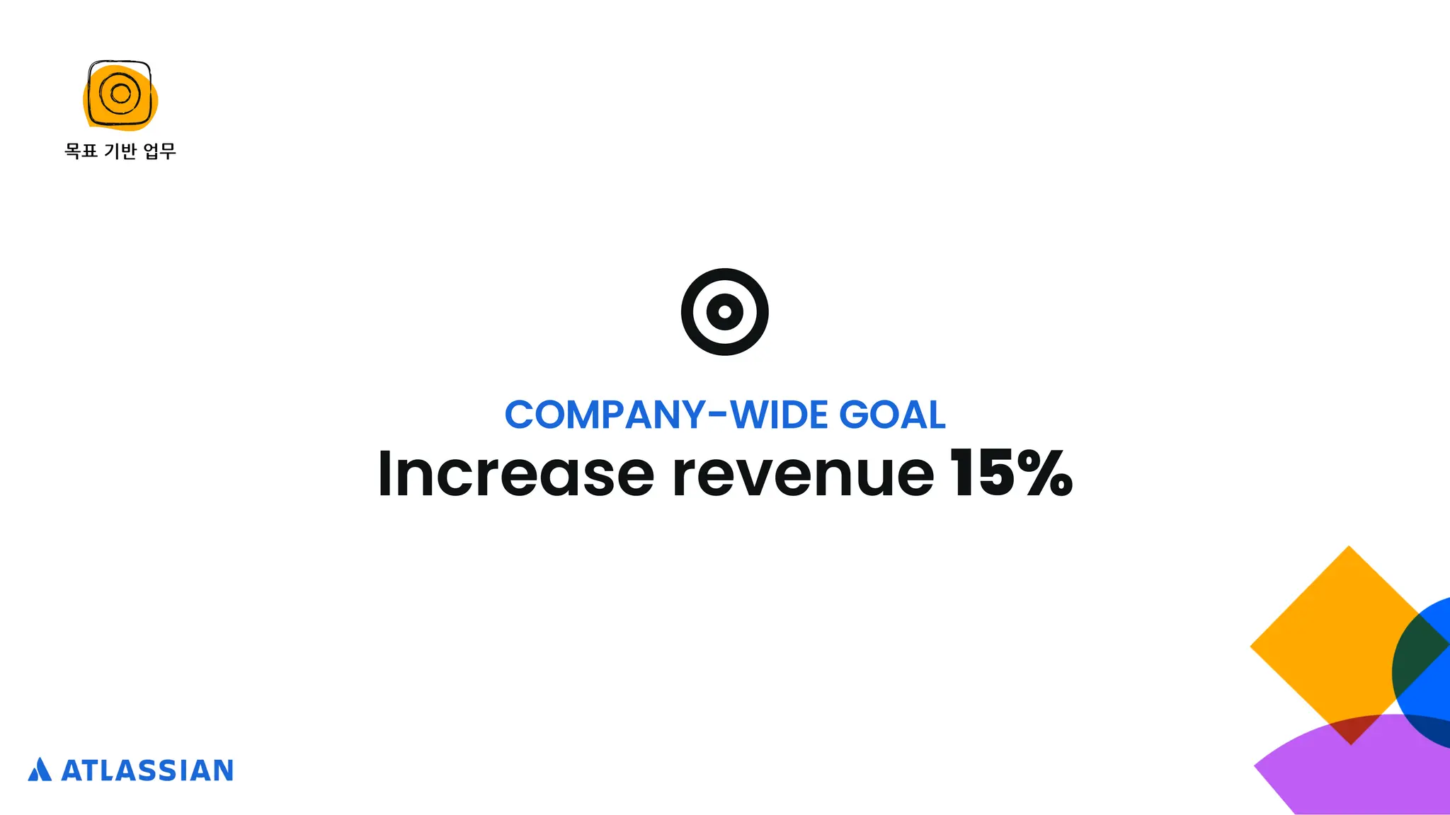 목표 기반 업무
COMPANY-WIDE GOAL
Increase revenue 15%
 