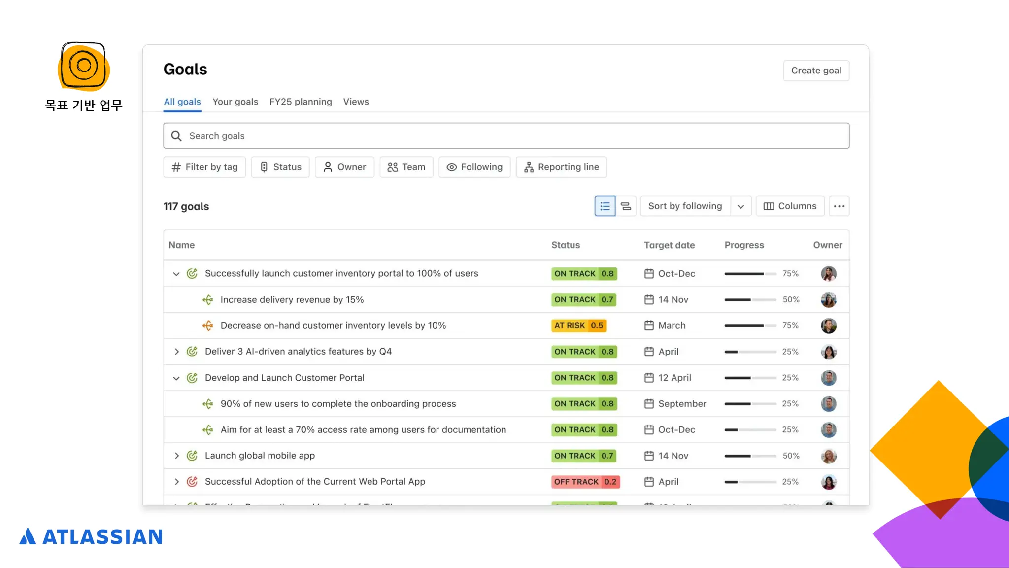 목표 기반 업무
 