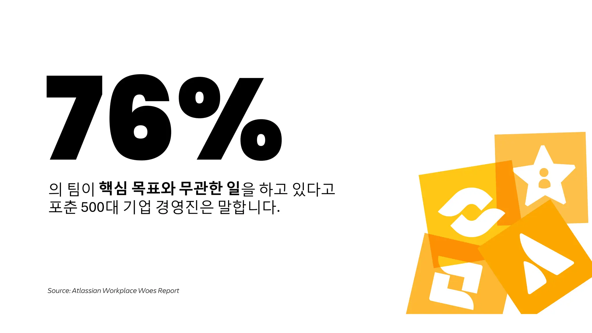 76%
의 팀이 핵심 목표와 무관한 일을 하고 있다고
포춘 500대 기업 경영진은 말합니다.
Source: Atlassian Workplace Woes Report
 