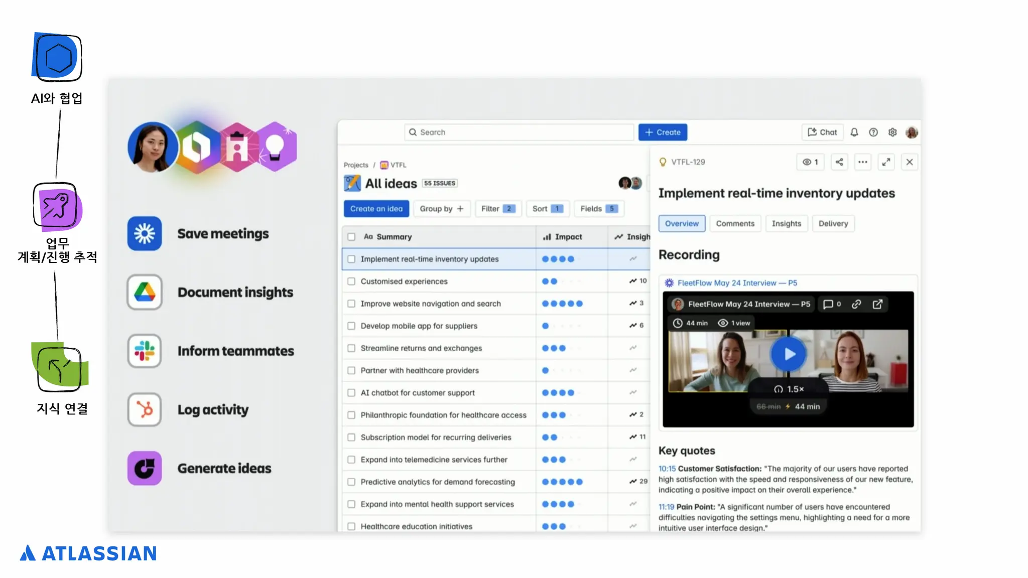 지식 연결
업무
계획/진행 추적
AI와 협업
 