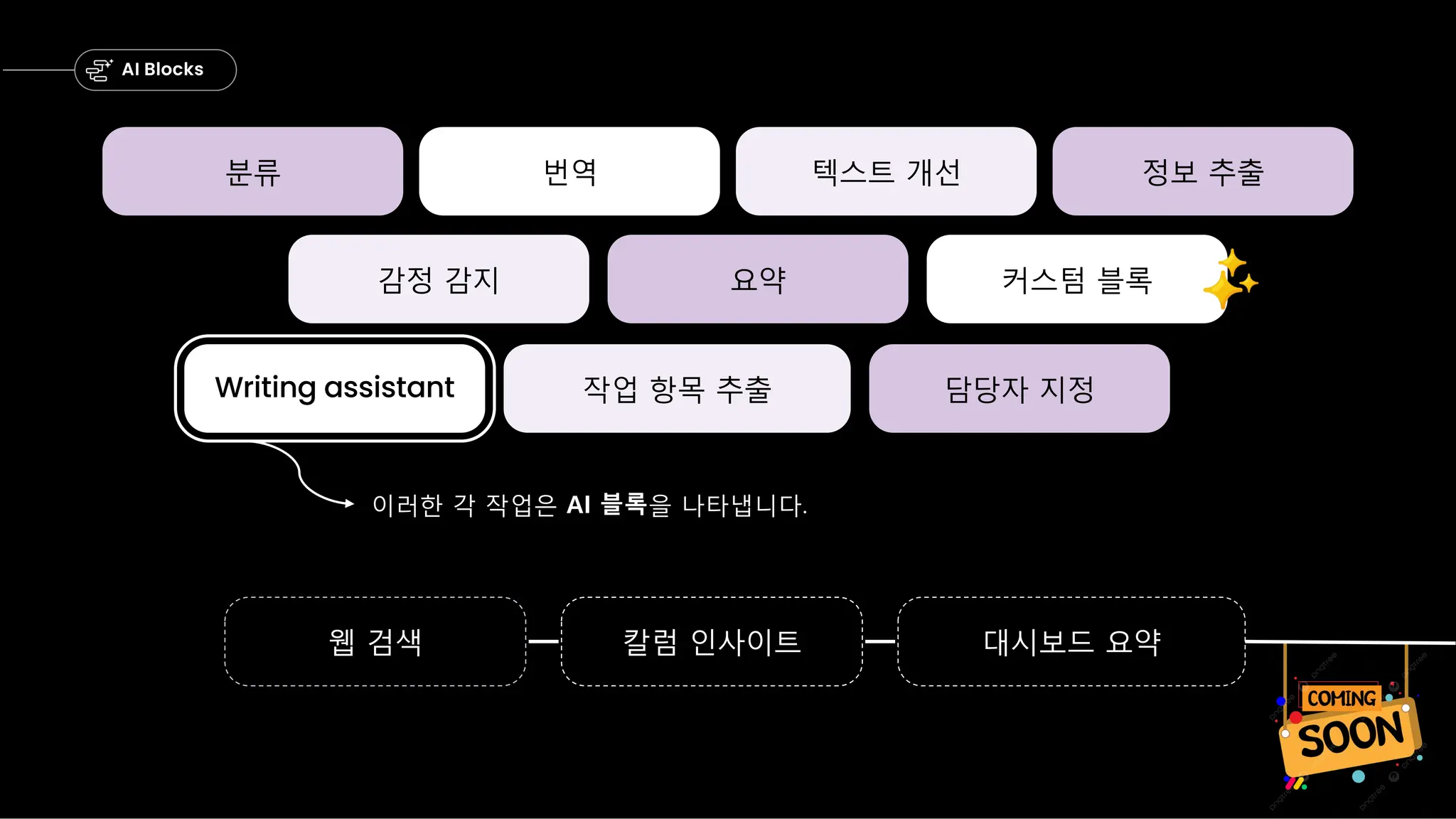 AI Blocks
분류 번역 텍스트 개선 정보 추출
감정 감지 요약
작업 항목 추출 담당자 지정
이러한 각 작업은 AI 블록을 나타냅니다.
웹 검색 칼럼 인사이트 대시보드 요약
커스텀 블록
Writing assistant
 